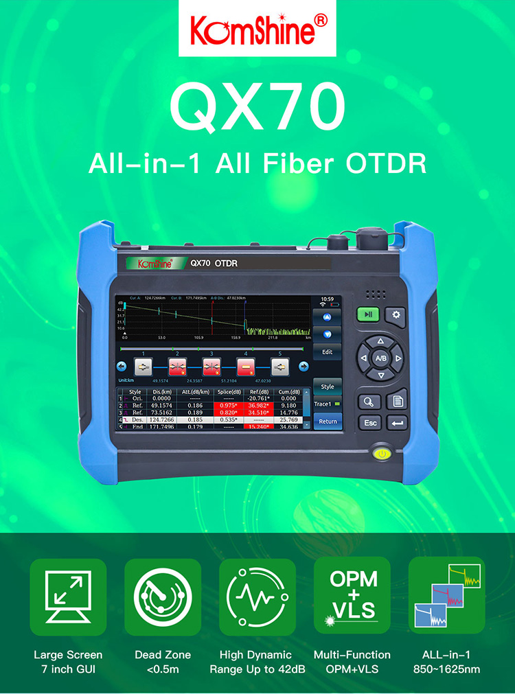 QX70 Оптический рефлектометр